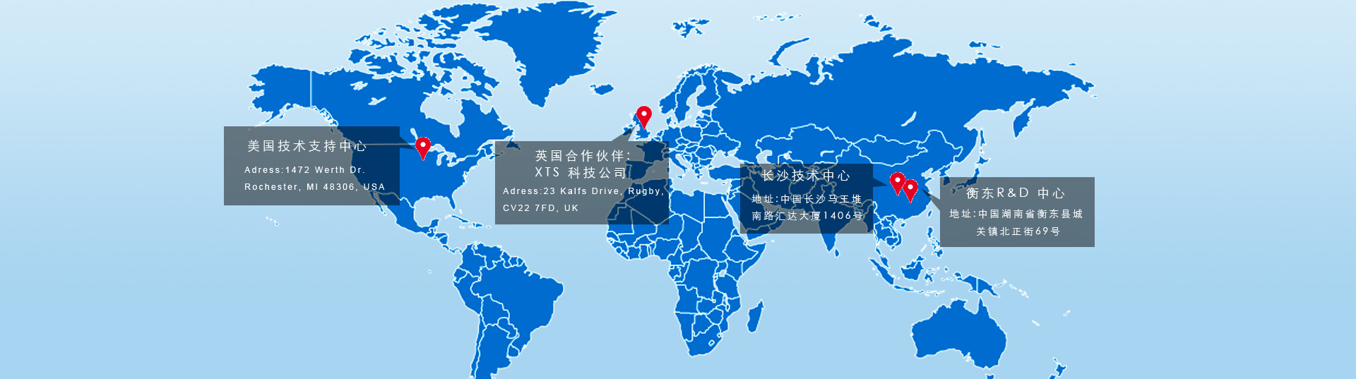 湘泵技術研究中心